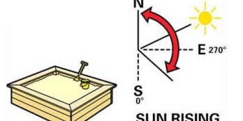 Kako napraviti dječji pješčanik sa krovom